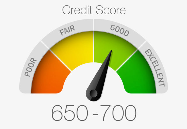 CREDIT SCORE